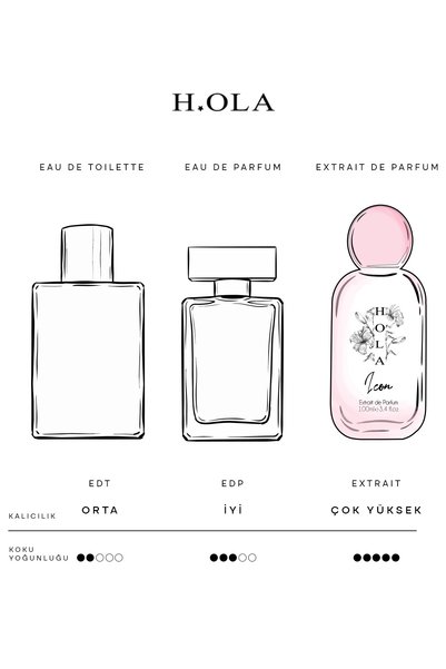 h.OLA Icon Exrait de Parfum | Kadın Parfümü 100 mL