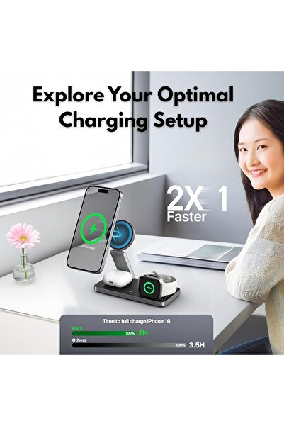 naieco Foldable 3 in 1 Wireless Charging Station for Apple Compatible with Ma...