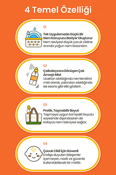 Atopalm Çocuklar İçin Bariyer Koruyucu Nemlendirici Jele Dönüşen Esans Mist Water Gel Mist Kids