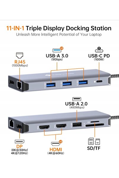 NO BRAND NOVOO USB C 11W1 STAȚIE DE ANDOLOGAZARE HUB ADAPTOR COMPUTER USB C 4...