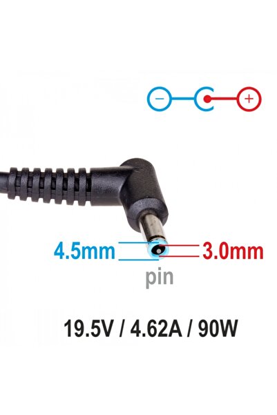 Akyga Alimentator AC AK-ND-53 pentru laptop 19,5V/4,62A 90W 4.5x3.0mm + pin