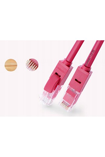 Ugreen Cablu plat de rețea Ethernet RJ45