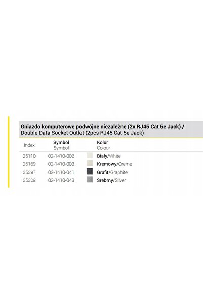 KANLUX LOGI MOWION Priză de calculator duală 2 x RJ45 Cat. 5-a 25169