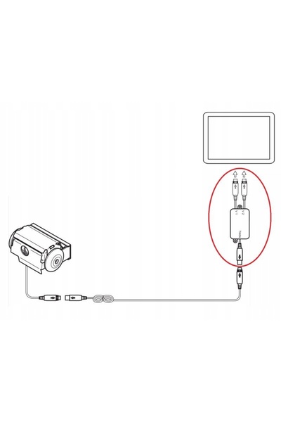 NO BRAND Splitter pentru cameră de rulotă CAM 44 - Dometic