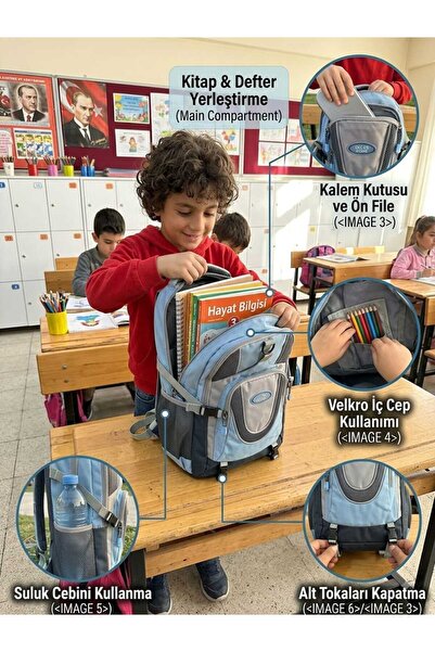 ÇEÇEN HOME Ergonomic Multi-Compartment Boys Girls School Backpack - Waterproo...