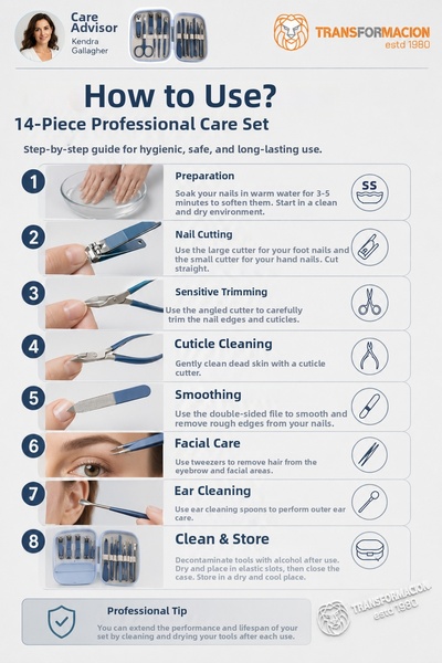 Transformacion 14-Piece Nail Clipper Set - Manicure Pedicure Kit, Professional Stainless Steel Non-Slip Coating Hand and Foot Nail Care Tools and Cuticle File Tweezer Set with Travel Case 723370