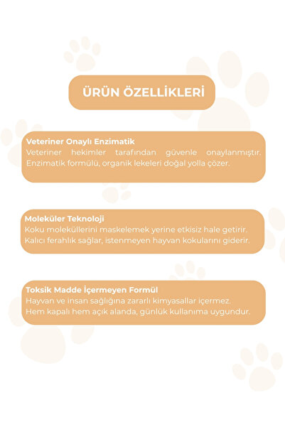MALLY PET PROFESSIONEL PET CARE Evcil Hayvanlar Için Koku Ve Leke Giderici Sprey Mango Kokulu 250 ml