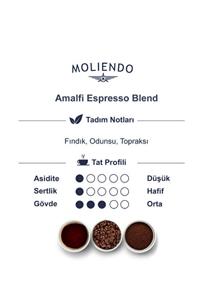 Moliendo Finest Coffee Amalfi Espresso Blend Kahve ( Öğütülmüş Espresso Kahve ) 250 G