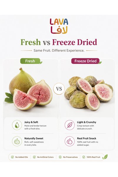 Lava Roastery Freeze Dried Figs Fruit 100g - Natural Fruit No Added Sugar - Crispy