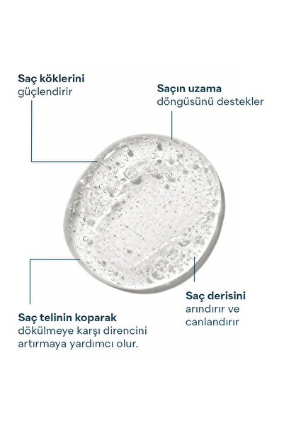 Propia Keralith Saç Dökülmesine Karşı Şampuan 400 ml | Dökülme Karşıtı Saç Bakım Şampuanı
