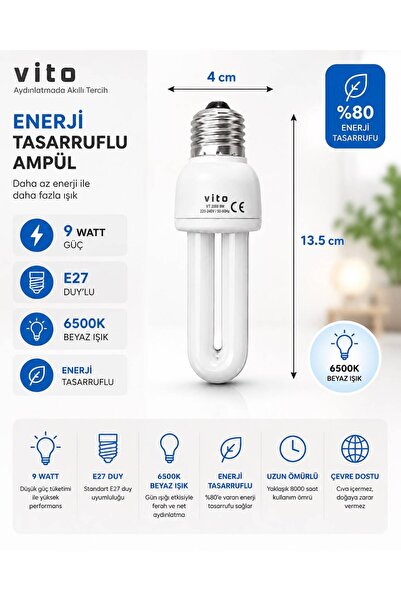 Dila’s home 9 Watt | Tasarruflu Ampül | Beyaz Işık | E27 Duy'lu |