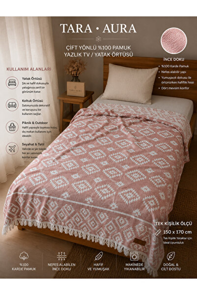 TaraAura Tile Tv Cover