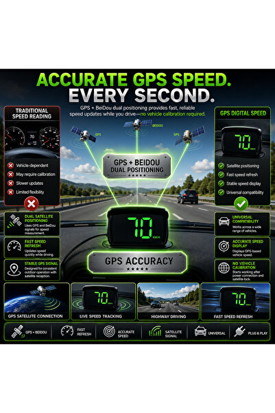 Alayjah Speedometer GPS Gauge Digital Satellite Speedometer Accurate