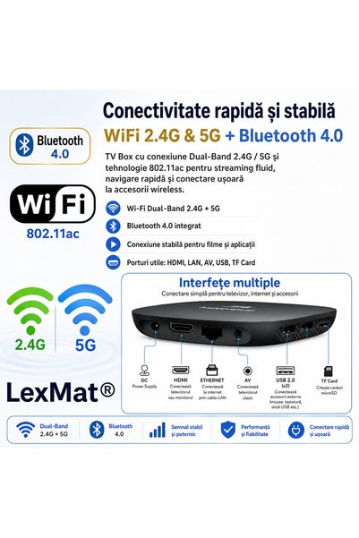 LexMat TV Box Android 13, 4K Ultra HD