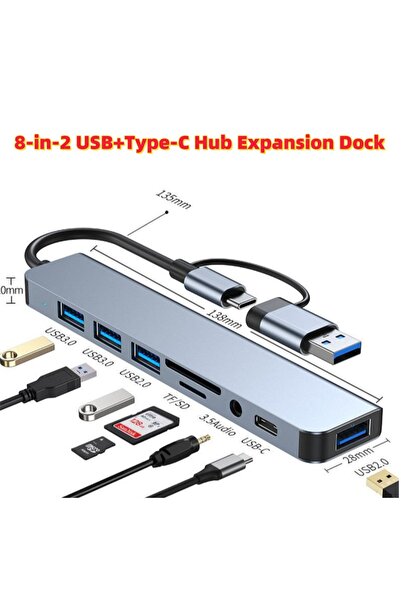 Choice موزع USB بـ 7 منافذ باللون الأخضر العسكري، 1 منفذ USB 3.0 + 4 منافذ US...