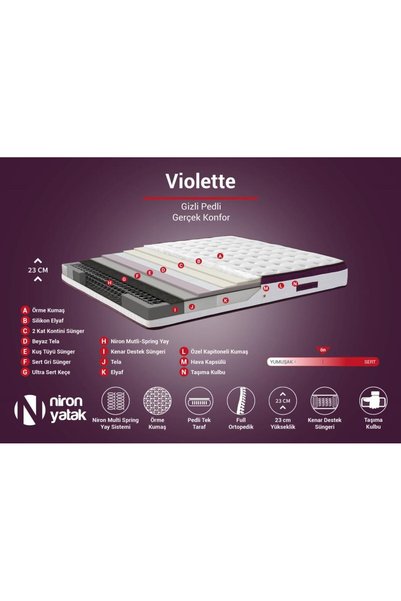 Niron Yatak Violet Yatak Seti Tek Kişilik Yatak Baza Başlık Takımı, Orta Sert Yatak Mor Baza Ve Taşlı Başlık