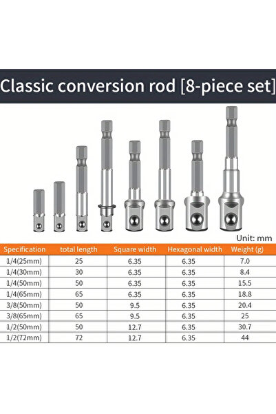 Choice 8pcs Internal Hexagonal Handle Universal Drill Bit Screwdriver Impact ...
