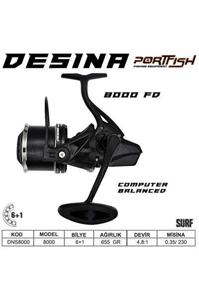 Port Fish Portfish Desina 8000 Fishing Reel