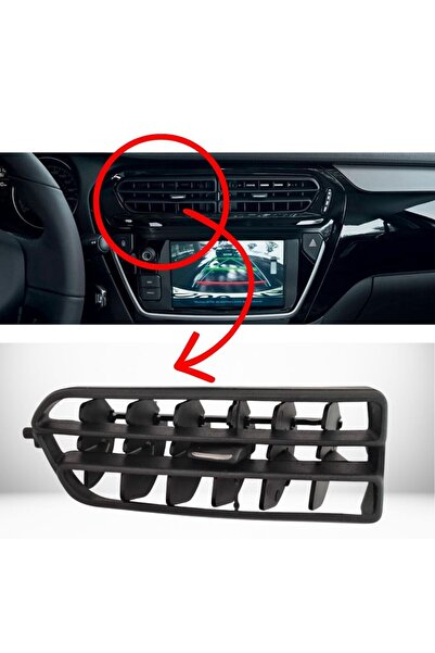 ZETOTO Peugeot 301 Citroen C-Elysee Kalorifer Havalandırma Difizörü Orta - Sol