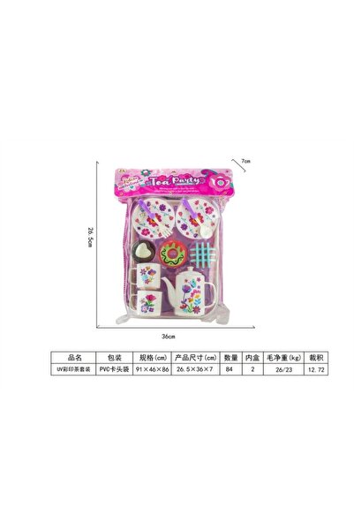 PRC Set ceainic