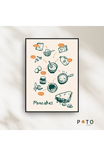 Pato Design 'Pancake Recipe' Mutfak Dekoratif Tablo | Siyah Çerçeveli | MDF &...