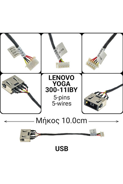 LENOVO Πρίζα ρεύματος με καλώδιο για