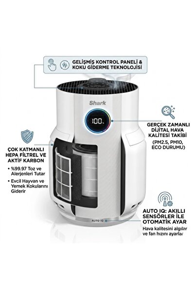 Shark NeverChange5 Clean Sense IQ Akıllı Koku Önleyici Alerjen Karşıtı Hepa F...