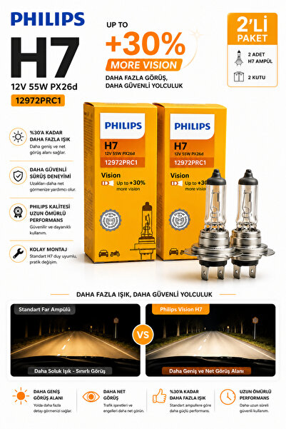 Philips Vision H7 Far Ampulü 12V 55W Gün Işığı Rengi Daha Güçlü Aydınlatma 2 ...