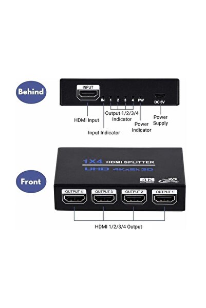 undefined موزع HDMI 4 في 1