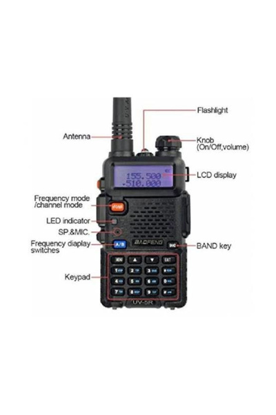 BAOFENG Handheld Portable FM Transceiver - Dual Band Walkie Talkie (UV-5R) - ...