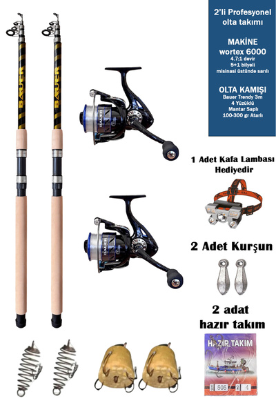 ALASTOR Profesyonel Sazan Olta Seti 2'Lİ Set 100-300 Atarlı Olta Kamışı Vorte...