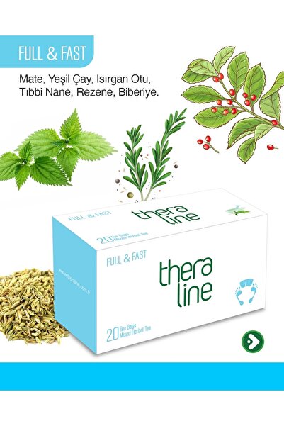 Theraline Full & Fast Yeşil Bitki Çayı - Ve İştah Kapatmayı Destekleyici 20 S...