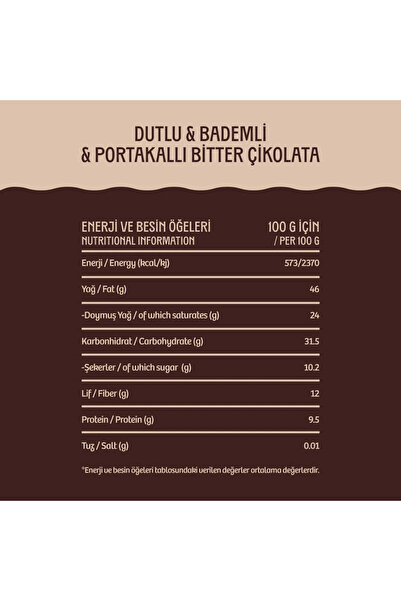 AROHA 4'lü Çikolata Atıştırmalık Seti