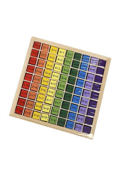 MC Micostore Joc educativ - Tabla inmultirii - CNX, din lemn, 81 de piese, mu...