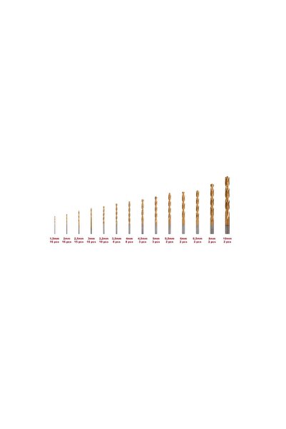 Raider Set de burghie pentru metal, 99 piese, 150697
