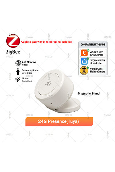 Choice3 24G Presence(Tuya) Smart Zigbee Human Presence Sensor 24G mmWave Rada...
