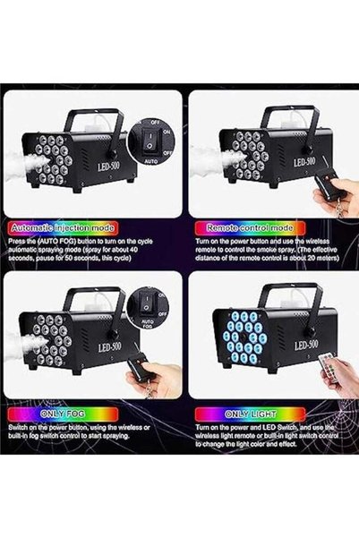 Lexin Fog Machine with Light, 18 LED, 13 Colors, 500W 2000CFM, 2 Wireless Remote Controls, for Parties, Wedding, DJ Stage, Indoor/Outdoor