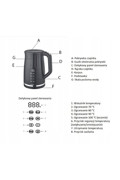 Maestro Fierbător electric MR-039 1,7L 1850-2200W Negru