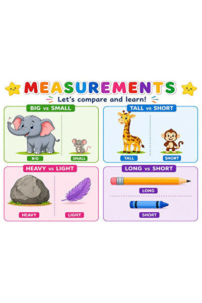 TELLGRAF لوحة قياس باللغة الإنجليزية (مقاسها 25×35 سم)