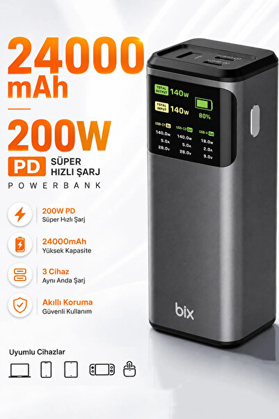 EXENAR 24000mAh 200W Powerbank 140W USB-C Çıkış Dijital Ekran 3 Port Laptop T...