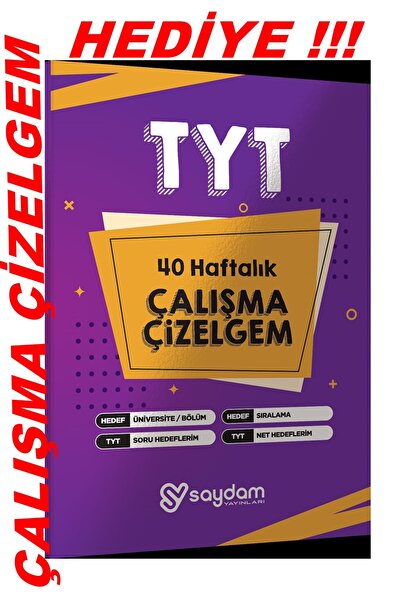 Karekök Yayınları 2027 AYT EŞİT AĞIRLIK SORU BANKASI KAZANDIRAN SET GÜNCEL MÜFREDAT