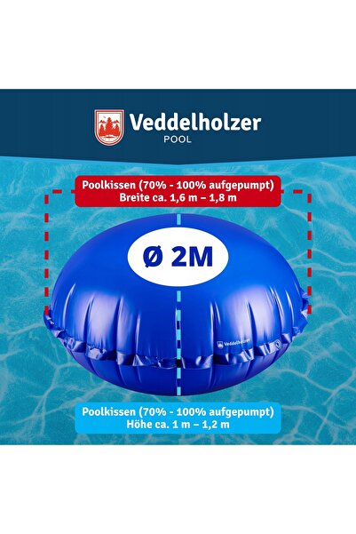 NO BRAND Pernă de piscină XXL Ø2 m pentru prelată piscină