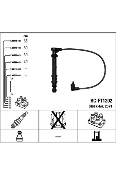 NGK Set Cablaj Aprinder 2571 Fiat Albea/Brava/Bravo 1/Doblo/Marea/Multipla/Pa...