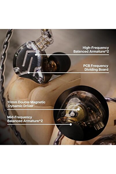 LINSOUL سماعات أذن KZ ZS10 Pro، 4BA+1DD بخمسة مكونات، سماعات سلكية عالية الدق...