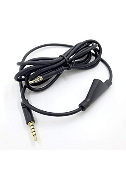 GENERAL HDMI Cables - Top Suitable for Astro A10 A40 G233 G433 Gaming Headset...