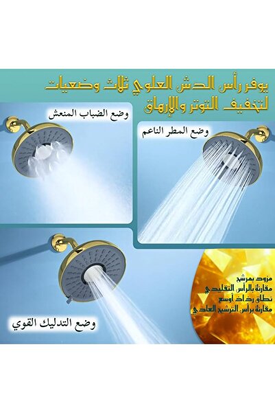 GENERAL SANYCASA Shower Head with KDF-55 Filter for Hard Water, Fixed Overhea...