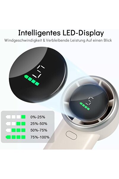 Morvena Picks Mini ventilator turbo portabil cu display LED, incarcare USB, b...