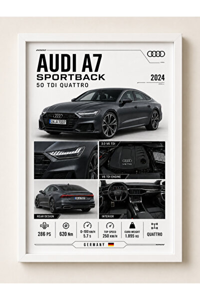 Miutic Print Studio Tablou decorativ auto Audi A7 Sportback 50 TDI quattro cu...