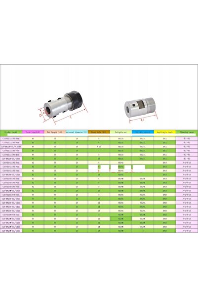 NO BRAND Suport de prindere pentru manșoane de 16 mm ER11 3,175 0,008