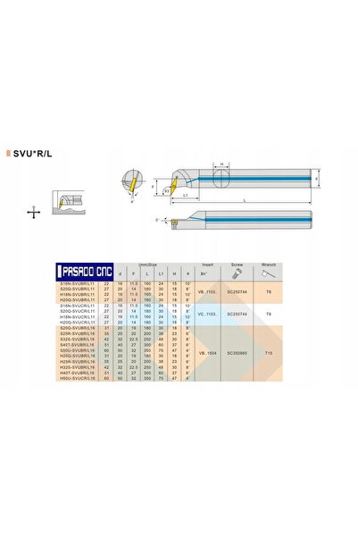 NO BRAND 20 SVUBL16 Cuțit de strung pentru strunjire stânga VBMT16